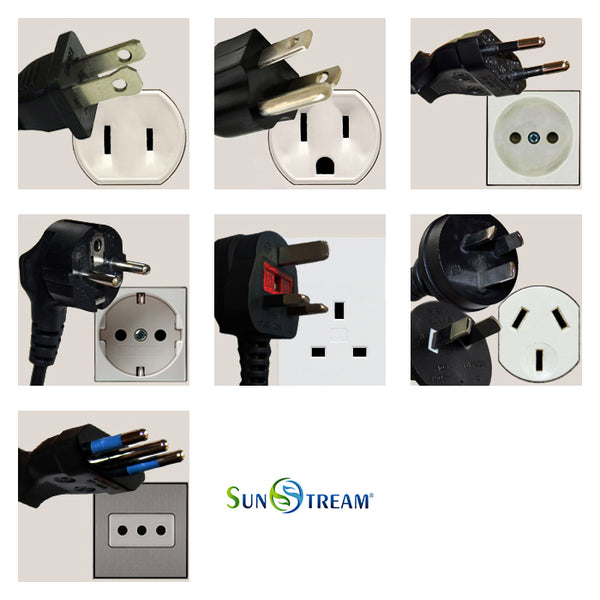 Plug, Socket Types, Voltage & Frequency By Country