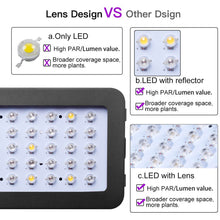 Load image into Gallery viewer, Criusun Optical Lens, Full Spectrum Powerful LED Grow Light with Bloom Veg Switch for Indoor Plants