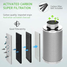 Load image into Gallery viewer, SunStream Carbon Air Filter Premium Grow Tent Odor Scrubber, Top Grade Australian Virgin Charcoal