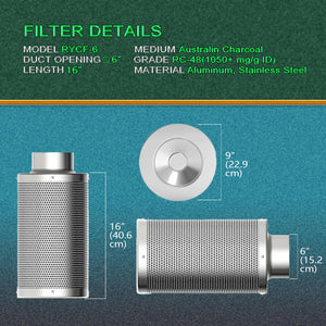 SunStream Inline Fan, Carbon Filter and Ducting Combo for Grow Tent Ventilation