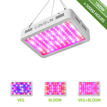 Load image into Gallery viewer, Criusun Optical Lens, Full Spectrum Powerful LED Grow Light with Bloom Veg Switch for Indoor Plants