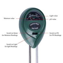 Load image into Gallery viewer, SunStream Three-Way Meter, PH, Light &amp; Moisture Battery Free Soil Tester for Indoor and Outdoor Use