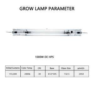 SunStream Double Ended High Pressure Sodium (HPS) Grow Light Lamp Bulb for Digital Ballast