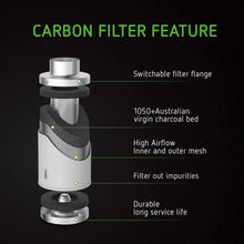 Load image into Gallery viewer, SunStream Carbon Air Filter Premium Grow Tent Odor Scrubber, Top Grade Australian Virgin Charcoal