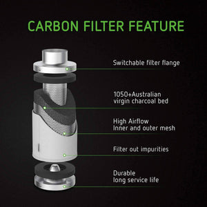 SunStream Carbon Air Filter Premium Grow Tent Odor Scrubber, Top Grade Australian Virgin Charcoal