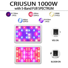 Load image into Gallery viewer, Criusun Optical Lens, Full Spectrum Powerful LED Grow Light with Bloom Veg Switch for Indoor Plants