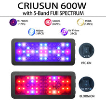 Load image into Gallery viewer, Criusun Optical Lens, Full Spectrum Powerful LED Grow Light with Bloom Veg Switch for Indoor Plants