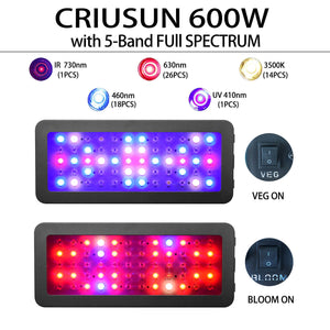 Criusun Optical Lens, Full Spectrum Powerful LED Grow Light with Bloom Veg Switch for Indoor Plants