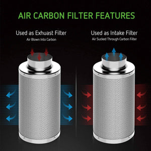 SunStream Carbon Air Filter Premium Grow Tent Odor Scrubber, Top Grade Australian Virgin Charcoal