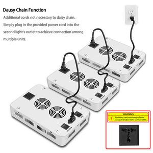 Criusun Optical Lens, Full Spectrum Powerful LED Grow Light with Bloom Veg Switch for Indoor Plants