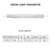 Load image into Gallery viewer, SunStream Double Ended Metal Halide (MH) Grow Light Lamp Bulb for Digital Ballast