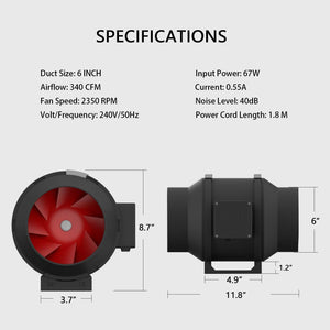 SunStream Plastic Duct Inline Fan Heating Cooling Ventilation for Exhaust and Intake, Grounded Power Cord