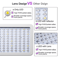 Load image into Gallery viewer, Criusun Optical Lens, Full Spectrum Powerful LED Grow Light with Bloom Veg Switch for Indoor Plants