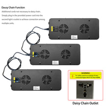 Load image into Gallery viewer, Criusun Optical Lens, Full Spectrum Powerful LED Grow Light with Bloom Veg Switch for Indoor Plants