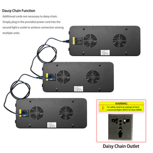 Criusun Optical Lens, Full Spectrum Powerful LED Grow Light with Bloom Veg Switch for Indoor Plants