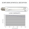 SunStream Single Ended High Pressure Sodium (HPS) Grow Light Lamp Bulb for Digital Ballast