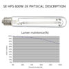SunStream Single Ended High Pressure Sodium (HPS) Grow Light Lamp Bulb for Digital Ballast