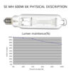 SunStream Single Ended Metal Halide (MH) Grow Light Lamp Bulb for Digital Ballast