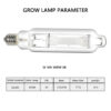 SunStream Single Ended Metal Halide (MH) Grow Light Lamp Bulb for Digital Ballast