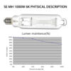 SunStream Single Ended Metal Halide (MH) Grow Light Lamp Bulb for Digital Ballast