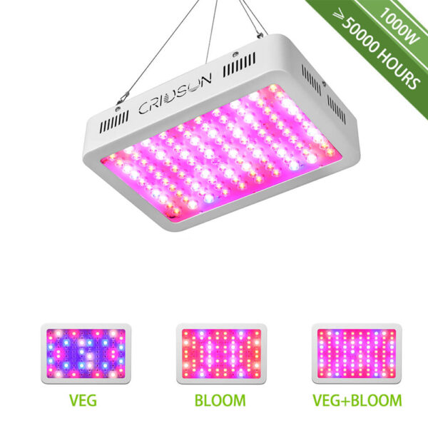 Criusun Optical Lens, Full Spectrum Powerful LED Grow Light with Bloom Veg Switch for Indoor Plants