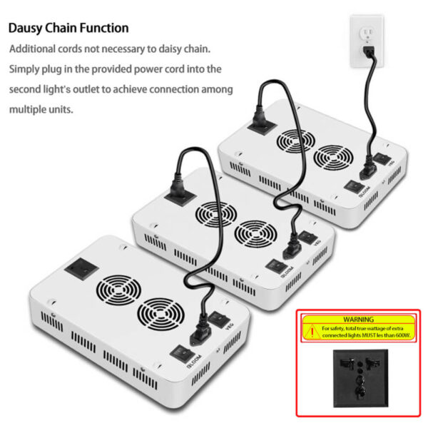 Criusun Optical Lens, Full Spectrum Powerful LED Grow Light with Bloom Veg Switch for Indoor Plants