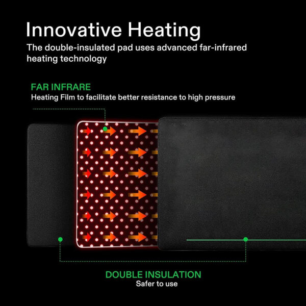 SunStream Waterproof Seedling Heat Mat Pad for Seed Starter, Germination, Rooting & Propagation